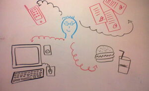 Multitask 1